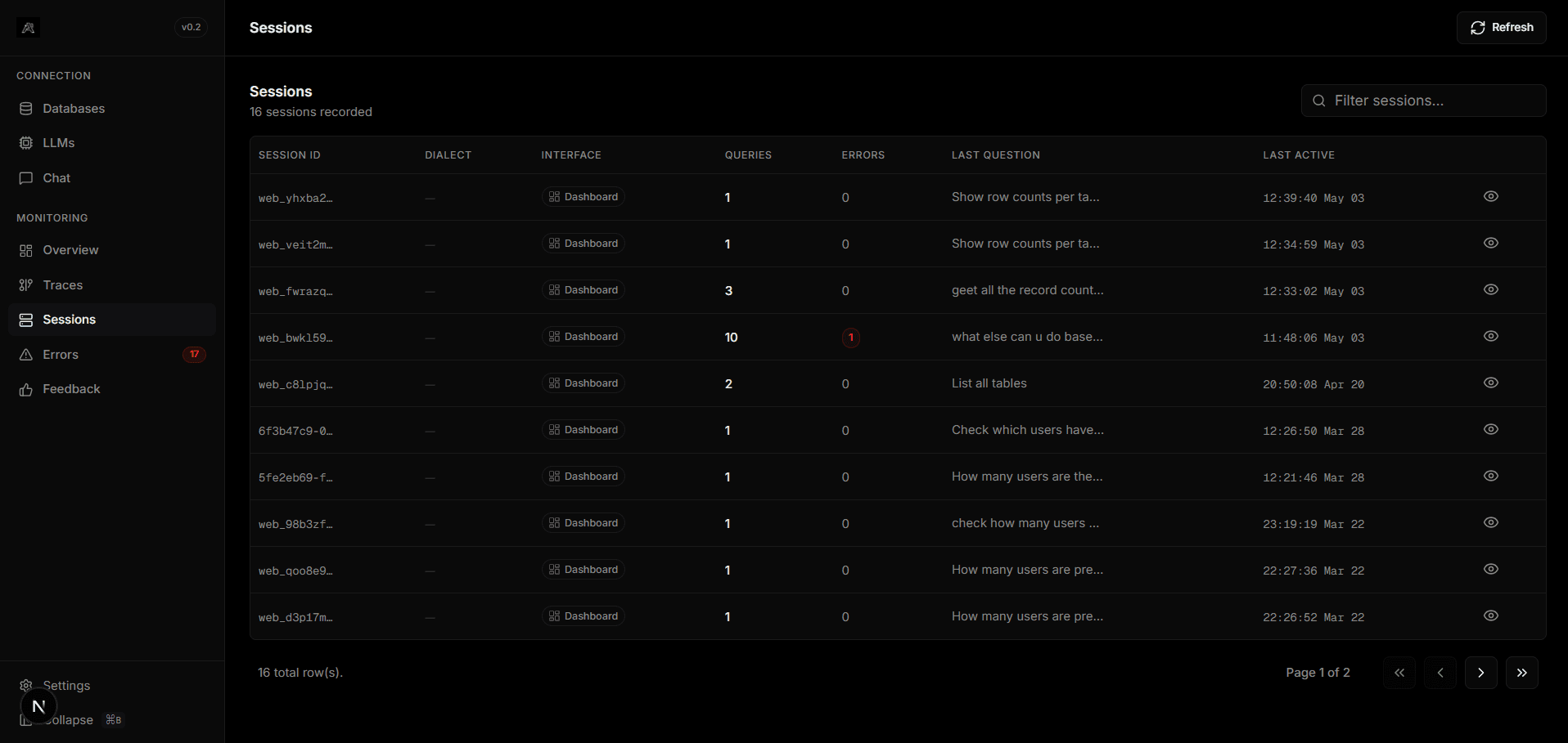 Deploy, Automate & Monitor